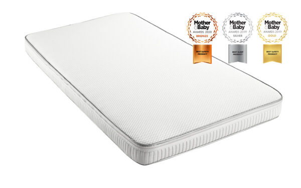 Relyon Luxury Pocket Sprung Cot Bed Mattress, Cot Bed Mattress